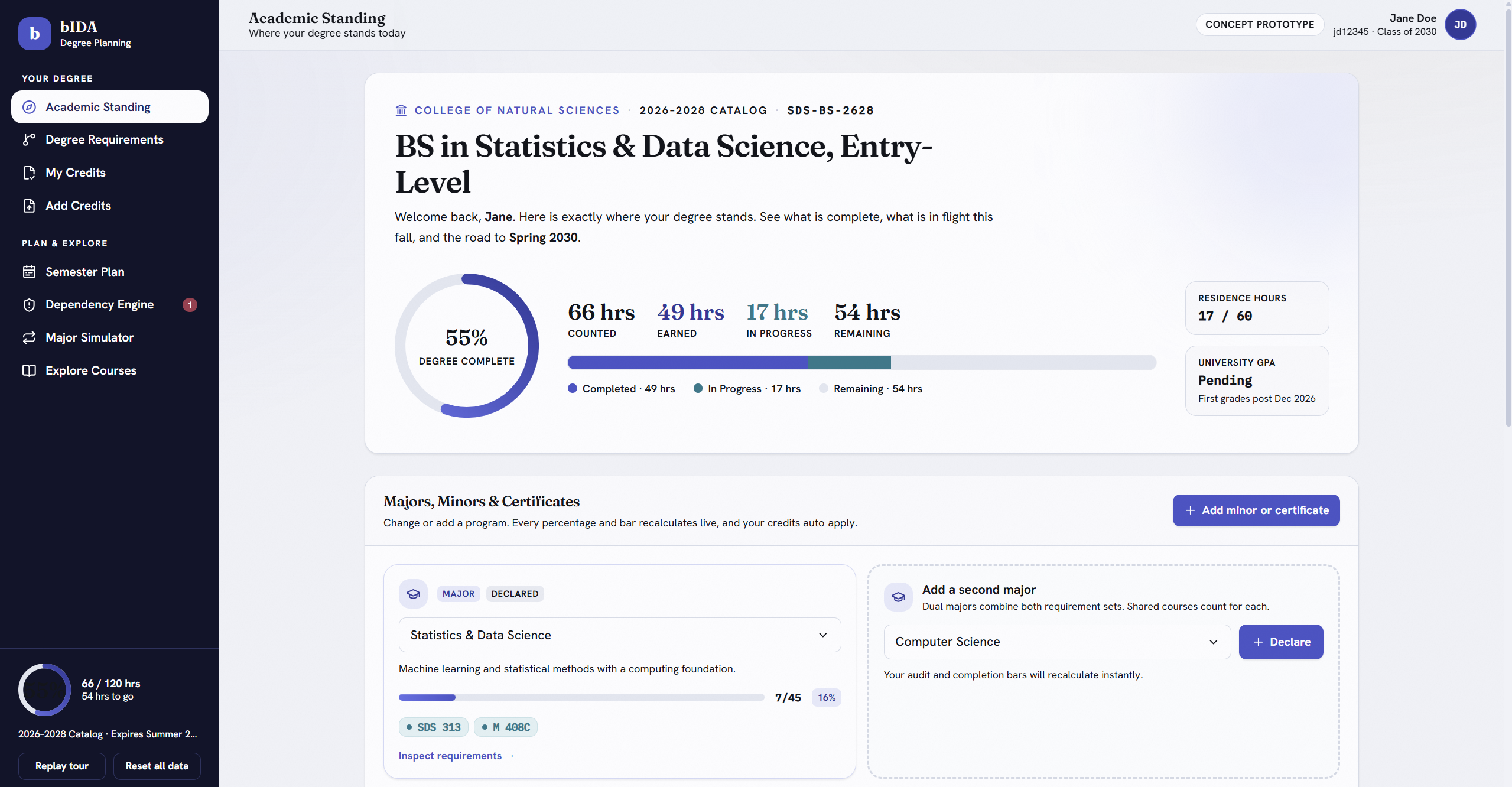 bIDA academic standing